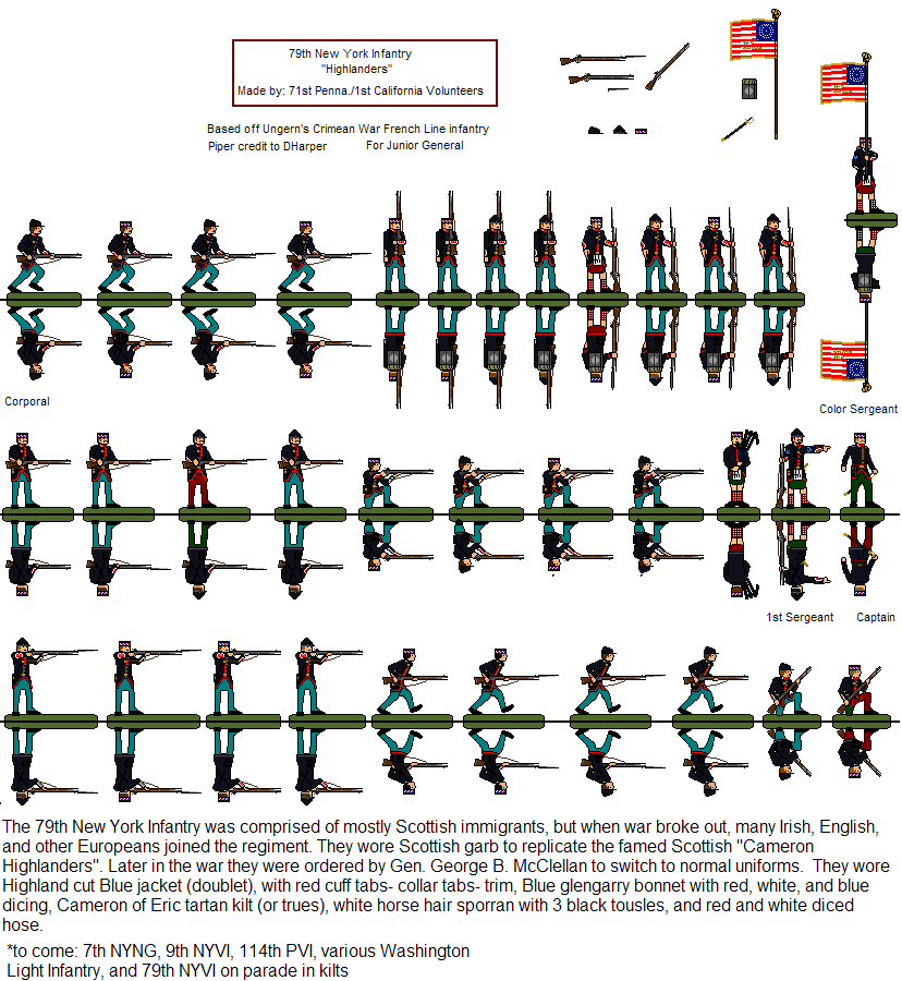 Union 79th NY Infantry